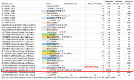 yy怎么创建频道,yy怎么创建频道分组