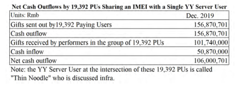 yy怎么创建频道,yy怎么创建频道分组