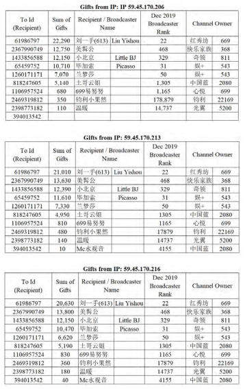 yy怎么创建频道,yy怎么创建频道分组