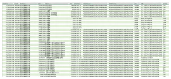 yy怎么创建频道,yy怎么创建频道分组