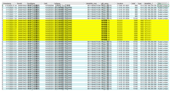 yy怎么创建频道,yy怎么创建频道分组