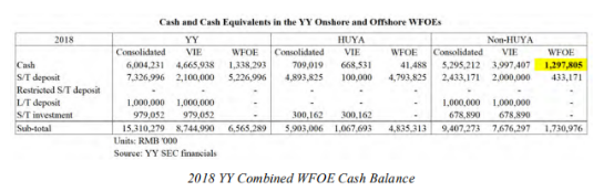 yy怎么创建频道,yy怎么创建频道分组