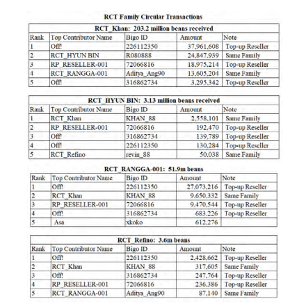 yy怎么创建频道,yy怎么创建频道分组