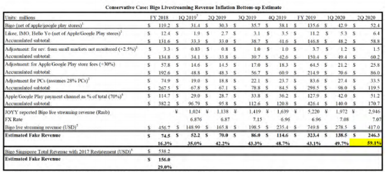 yy怎么创建频道,yy怎么创建频道分组