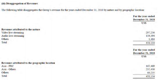yy怎么创建频道,yy怎么创建频道分组