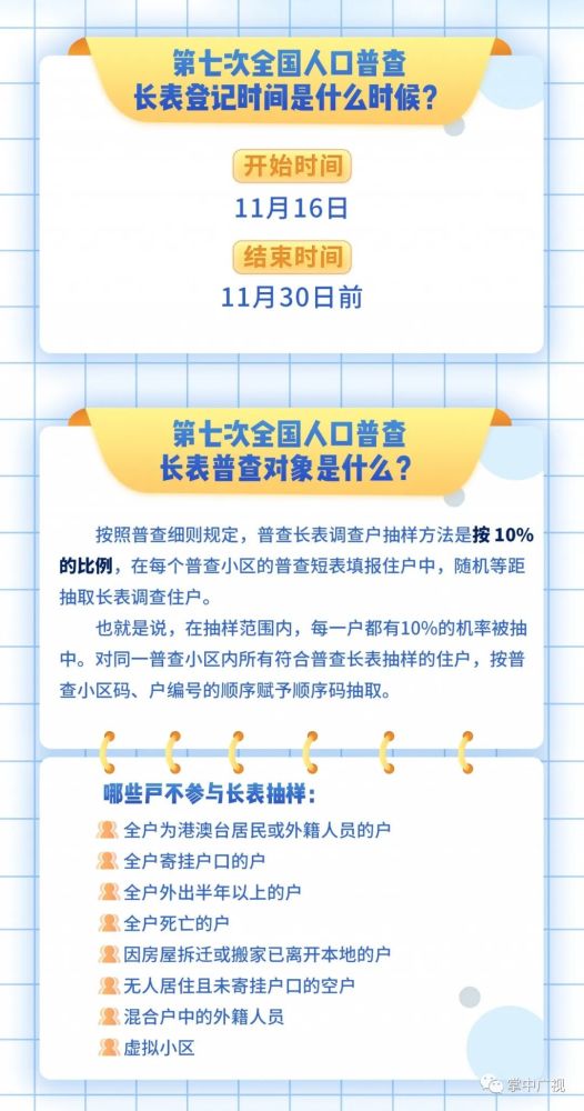 人口普查长表登记开始了嘛_人口普查长表登记