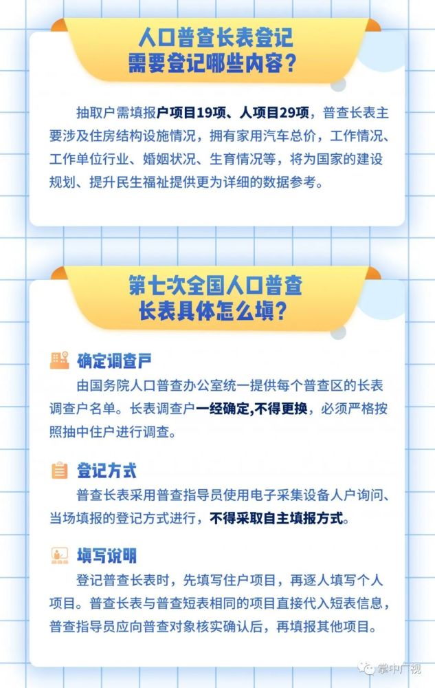 人口普查长表登记什么时候结束_人口普查长表登记