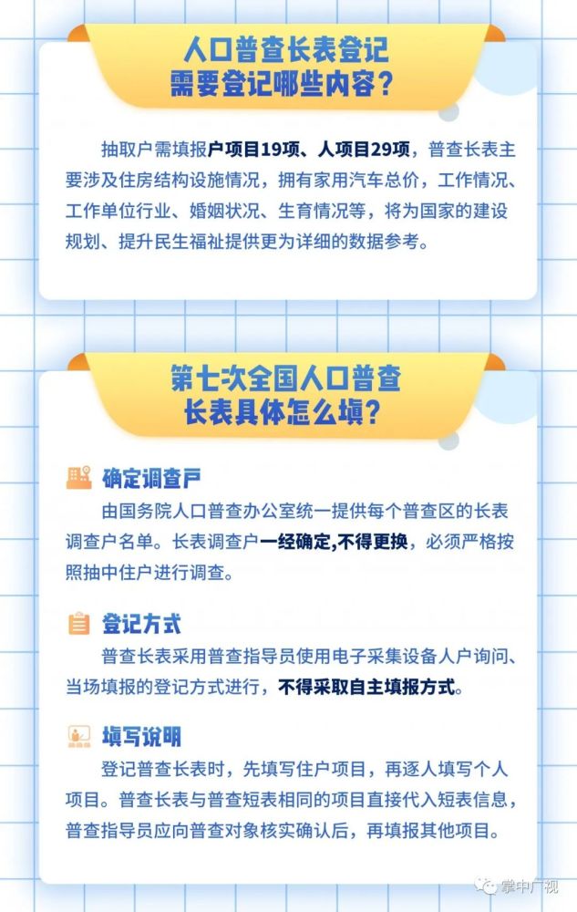 人口普查长表重新抽_第七次人口普查长表