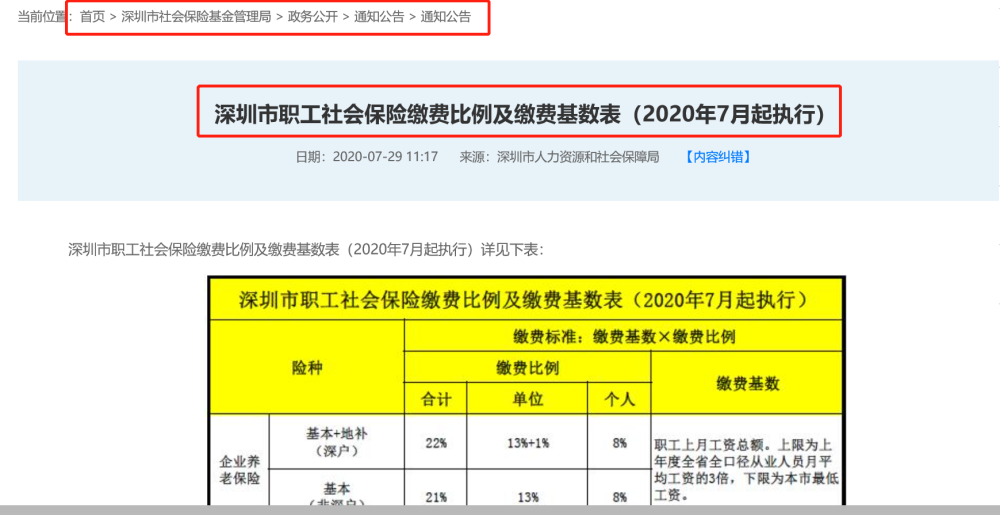 深圳市最新完整的社保基数如下