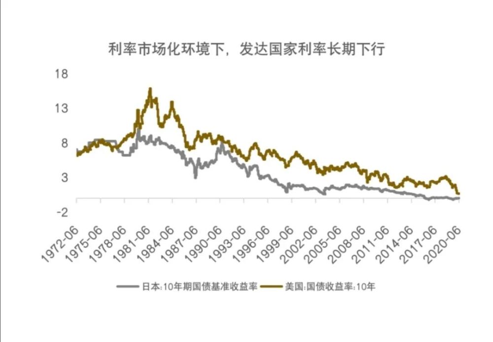 央行行长_英国央行_央行超级网银