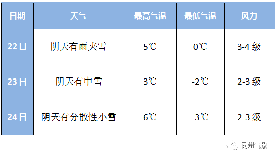 大荔县人口_渭南电动车挂牌预约不上的注意 工作人员称 尽量早上预约,最近预