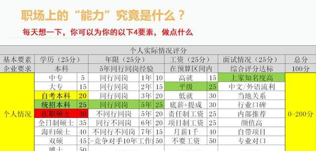 啊天人口修正_人口老龄化图片(3)