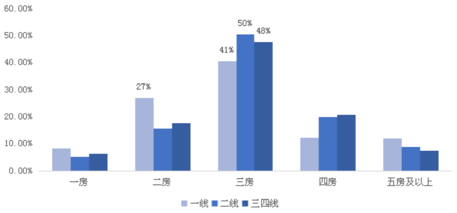 40年前常德gdp超长沙_莫跟我策 是不是正宗的长沙人,做完这份试卷就能证明(3)