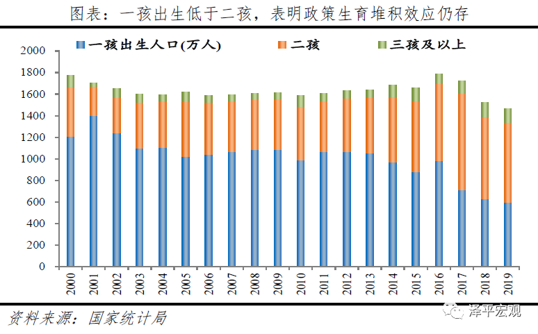 发展中国家的人口问题_人类从诞生到10亿人口用了三百万年,现在约十年时间就(2)