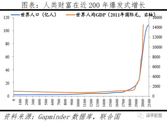 我国人口问题的主要表现为_无标题