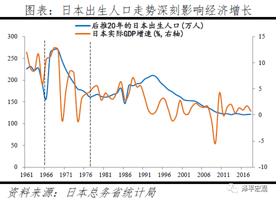 世界人口问题的表现_无标题