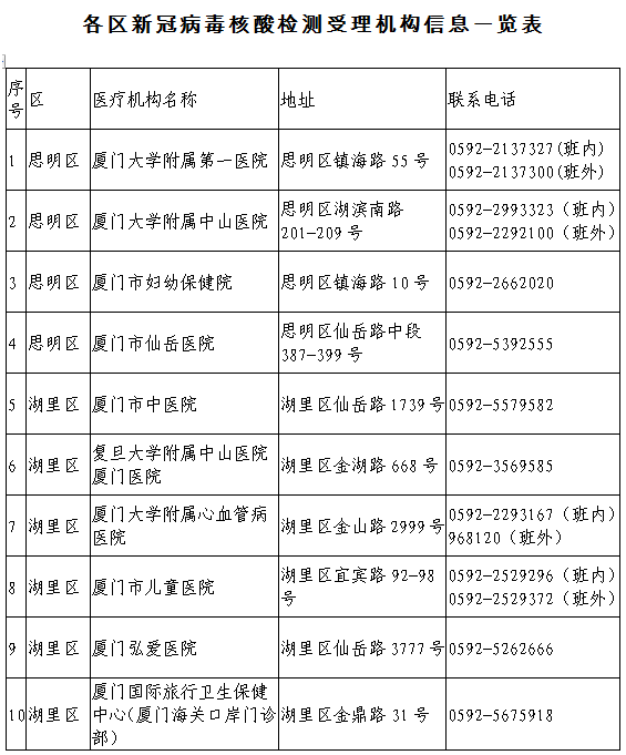 疫情减少人口_疫情减少外出图片(3)