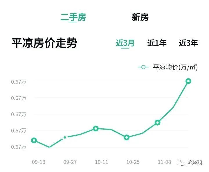 平凉古代迁入人口_平凉崆峒山(2)