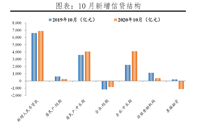 为什么关心gdp增长这么重要_GDP同比增长低于7 ,为什么说这是好事(3)