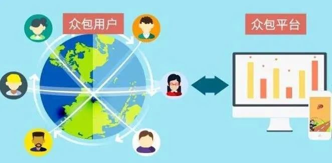 秒变人口_人口普查(2)