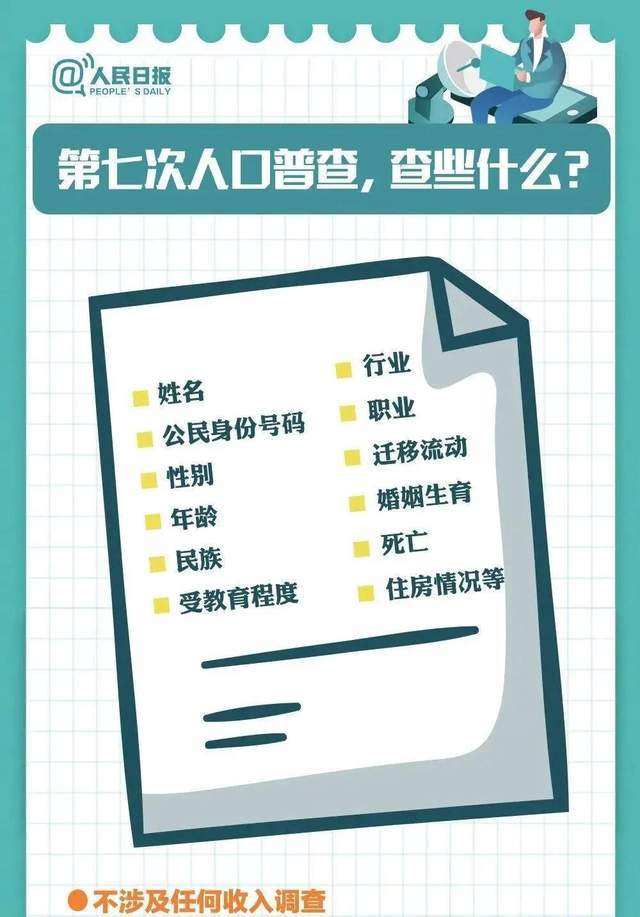 没有户口人口普查怎么登记_普查人口登记表格图片