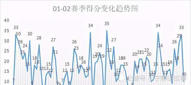 东北人口增长倒数第一_倒数第一图片(2)