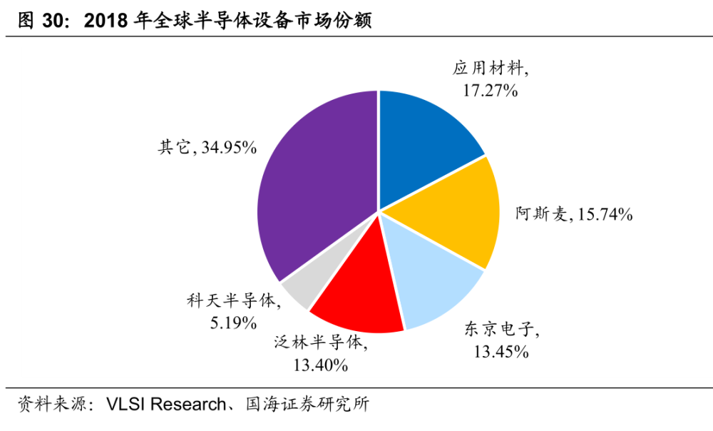 近5年国家gdp增长率_报告 2018 新兴11国 GDP增长率约为5.1(3)