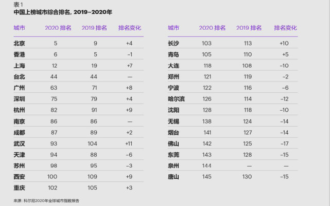 武汉房产中介排名_武汉房产中介公司排名(3)