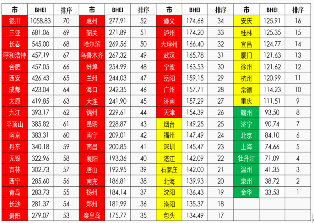 人口过饱和_人口普查