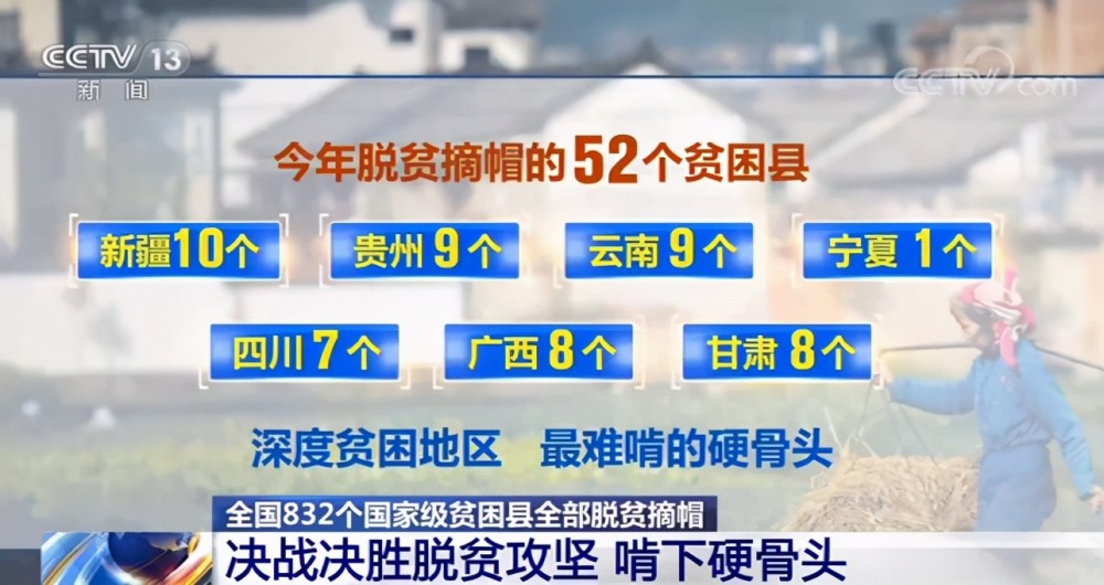 这52个贫困县来自7个省份:新疆10个,贵州9个,云南9个,宁夏1个,四川7个