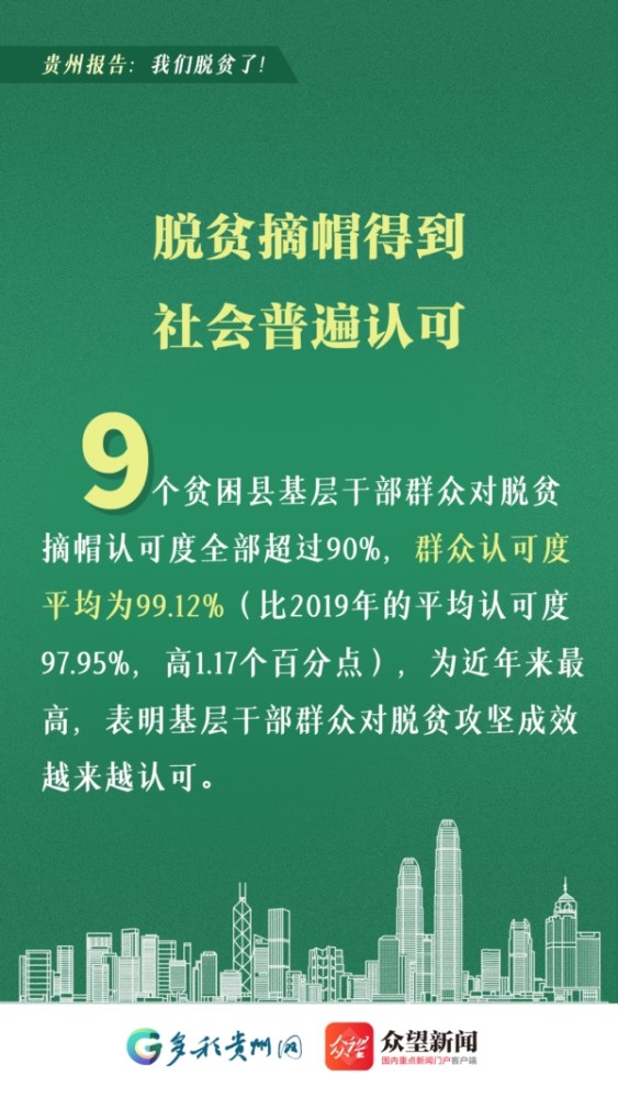 剩余贫困人口退出动员会讲话_贫困山区的孩子图片(3)