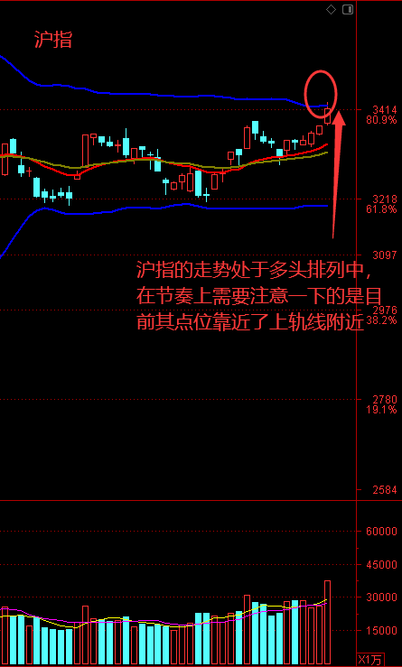 经济总量基数增大使经济增长速度放慢(3)