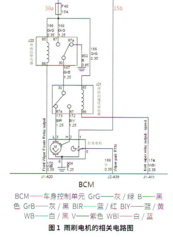 当雨刮开关转到低速挡时,bcm的j1-a20端子控制前雨刮继电器j20的86号