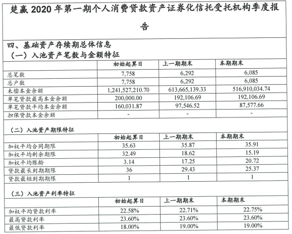 2020年上半年湖北经济总量_湖北2020年高铁规划图(3)