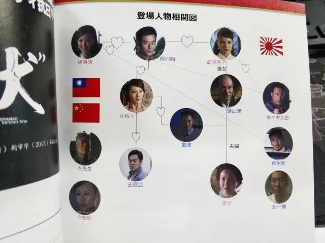 人物关系 腾讯网