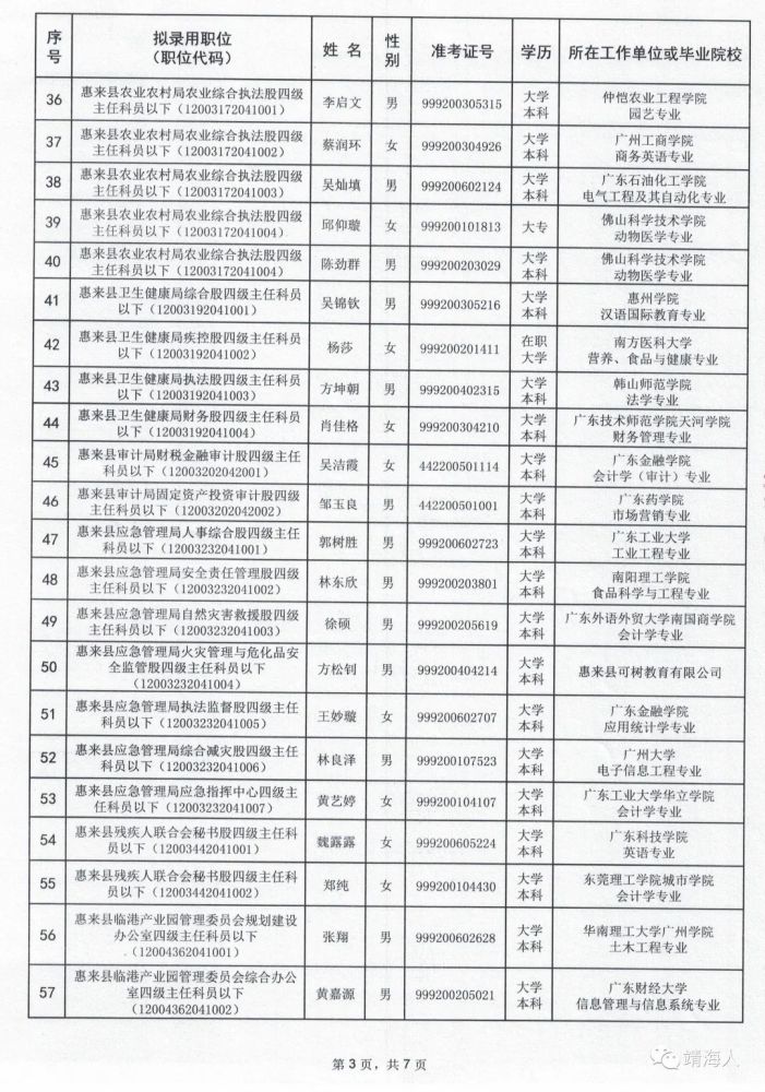 惠来县多少人口_惠来有多少人 男女比例是多少呢(2)