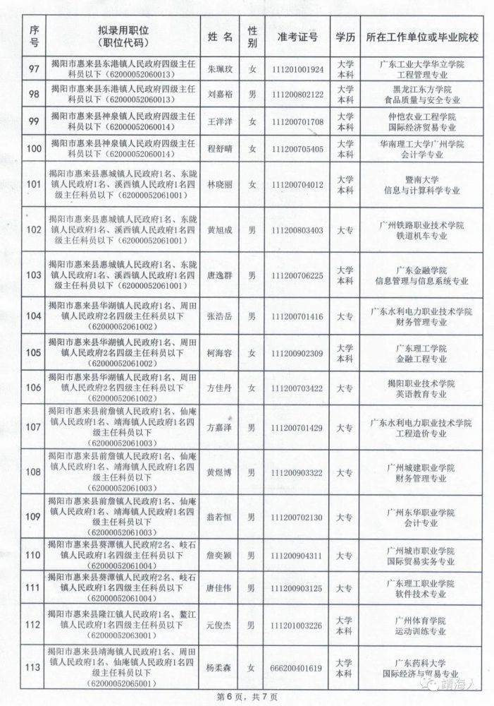 惠来县多少人口_惠来有多少人 男女比例是多少呢(2)