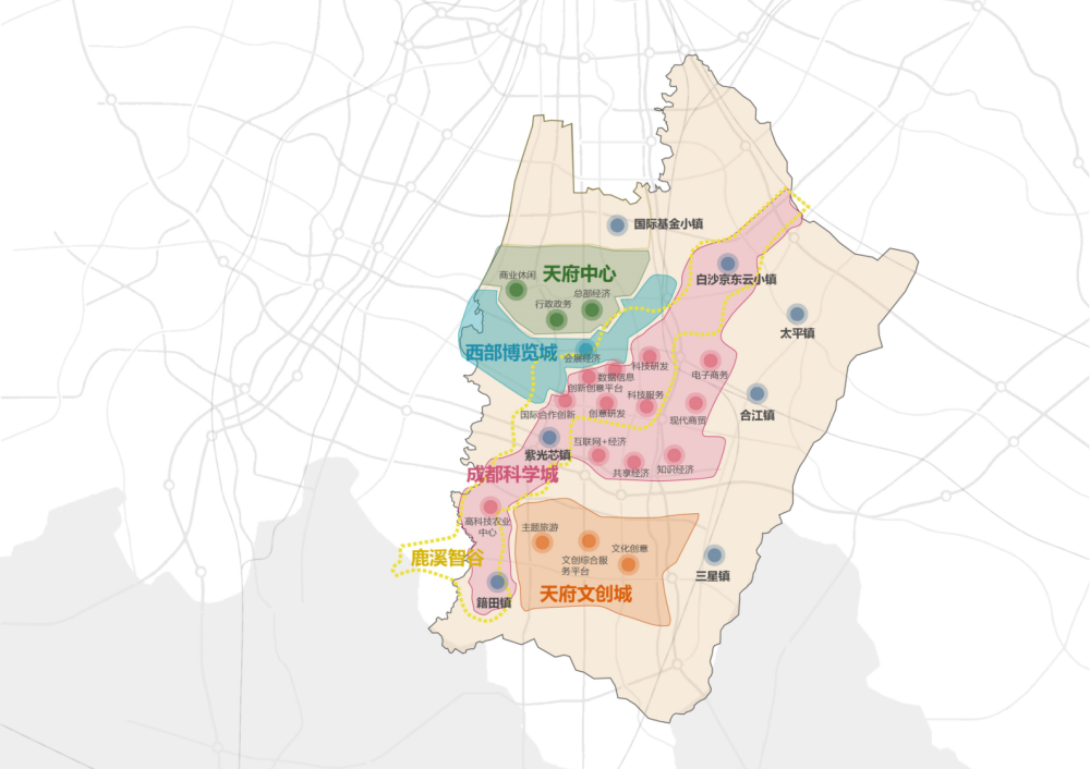 天府新区版块分布