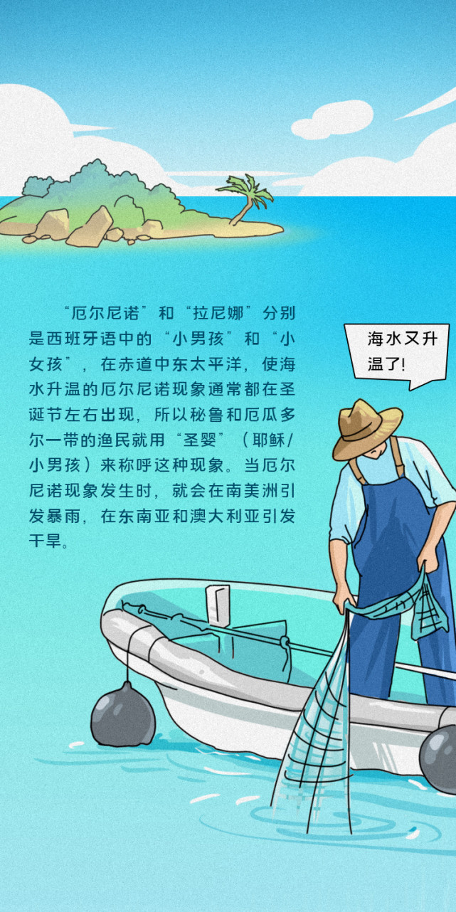 漫画丨极端天气——今年冬天这么冷,是拉尼娜效应带来