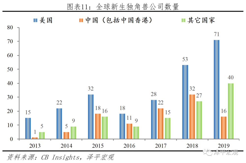 未来21年gdp_2017上半年,宜宾8县2区哪个最有钱 第一名的居然是(3)