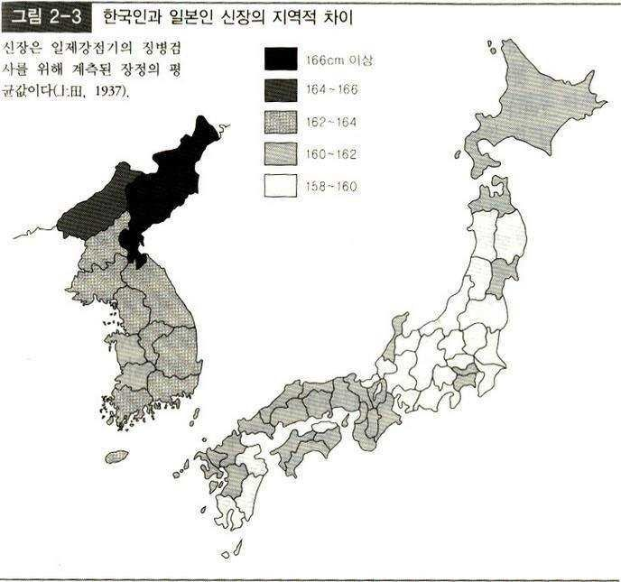 中国人口身高_中国人口(2)