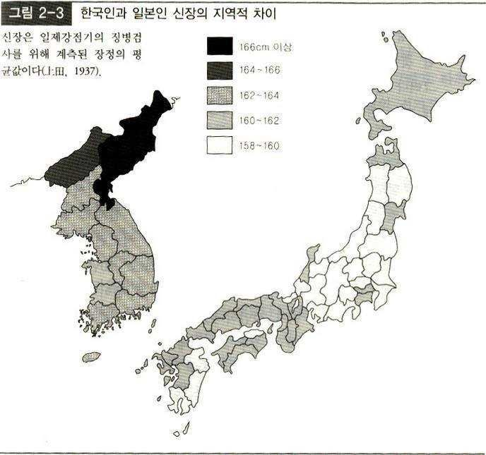 最低身高人口_人口普查(3)