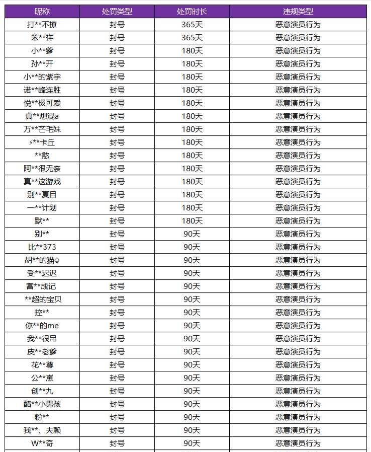 东莞巅峰多少人口_东莞龙凤山庄门票多少(2)