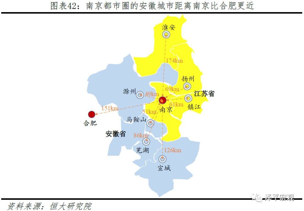 长三角GDP万亿城市_一直听说,昆山 嘉善 南通等并入上海 哪一个更有可能呢(2)