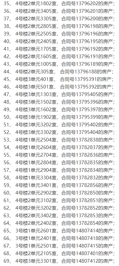 2020年买卖人口案_2020年人口普查图片(2)