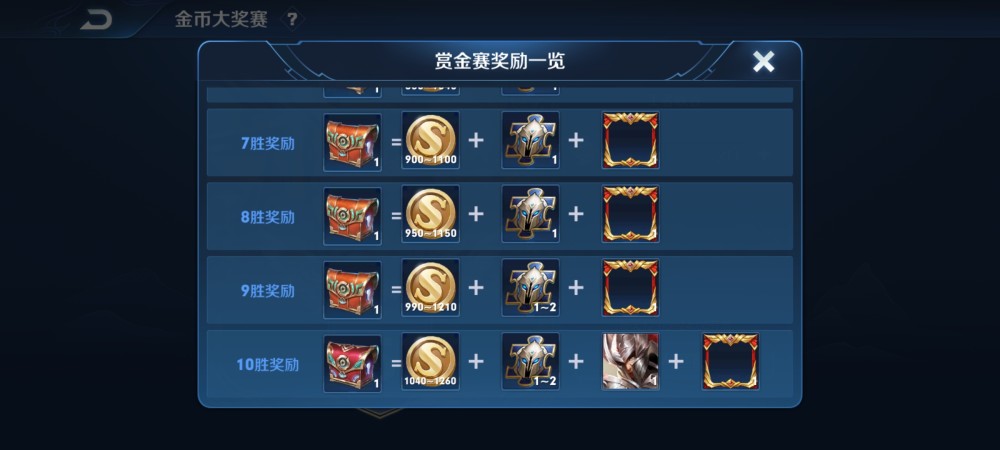 1000
