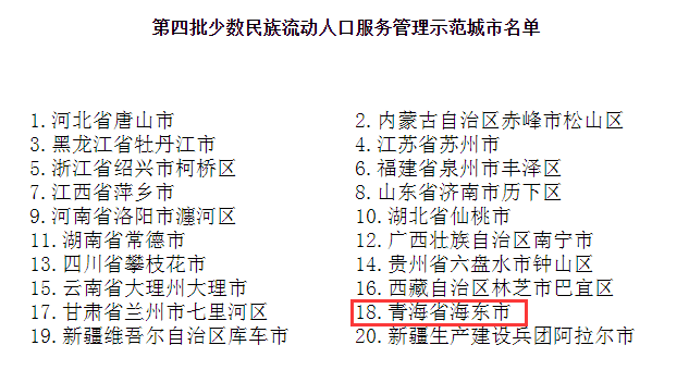 那个民族人口最少_四川2018年最全人口数据