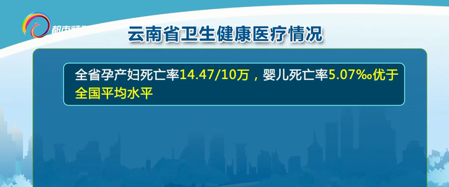 云南省人均寿命_云南省地图(3)