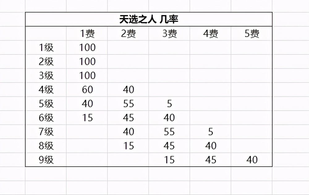 福星天选几人口d概率高_天选福星塔姆图片