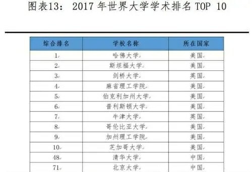 回国多少人口_台湾有多少人口(2)